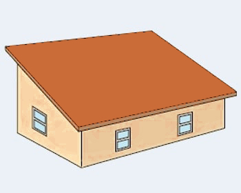 Quiz: 